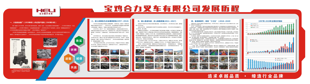 廠(chǎng)史.png